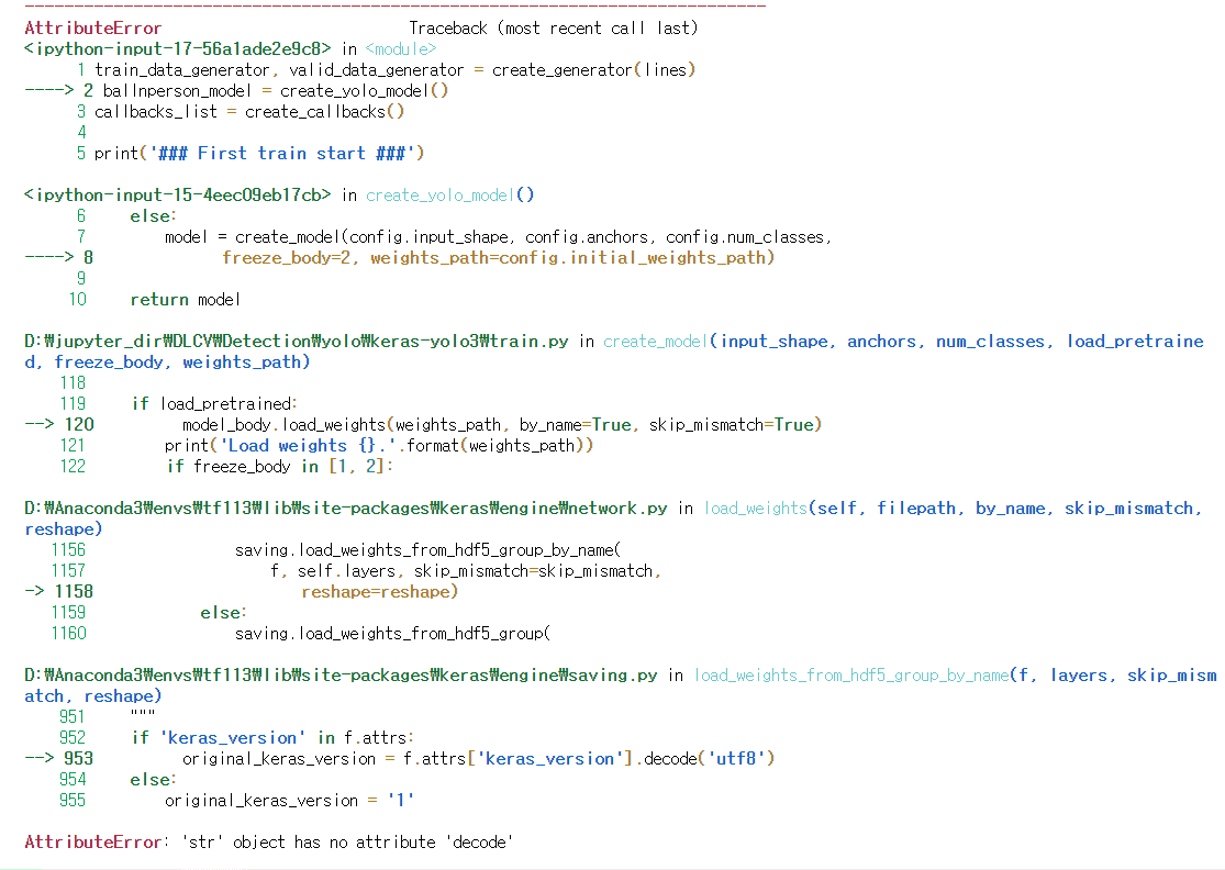 Understanding Attributeerror: 'Str' Object'S Lack Of 'Decode' Attribute