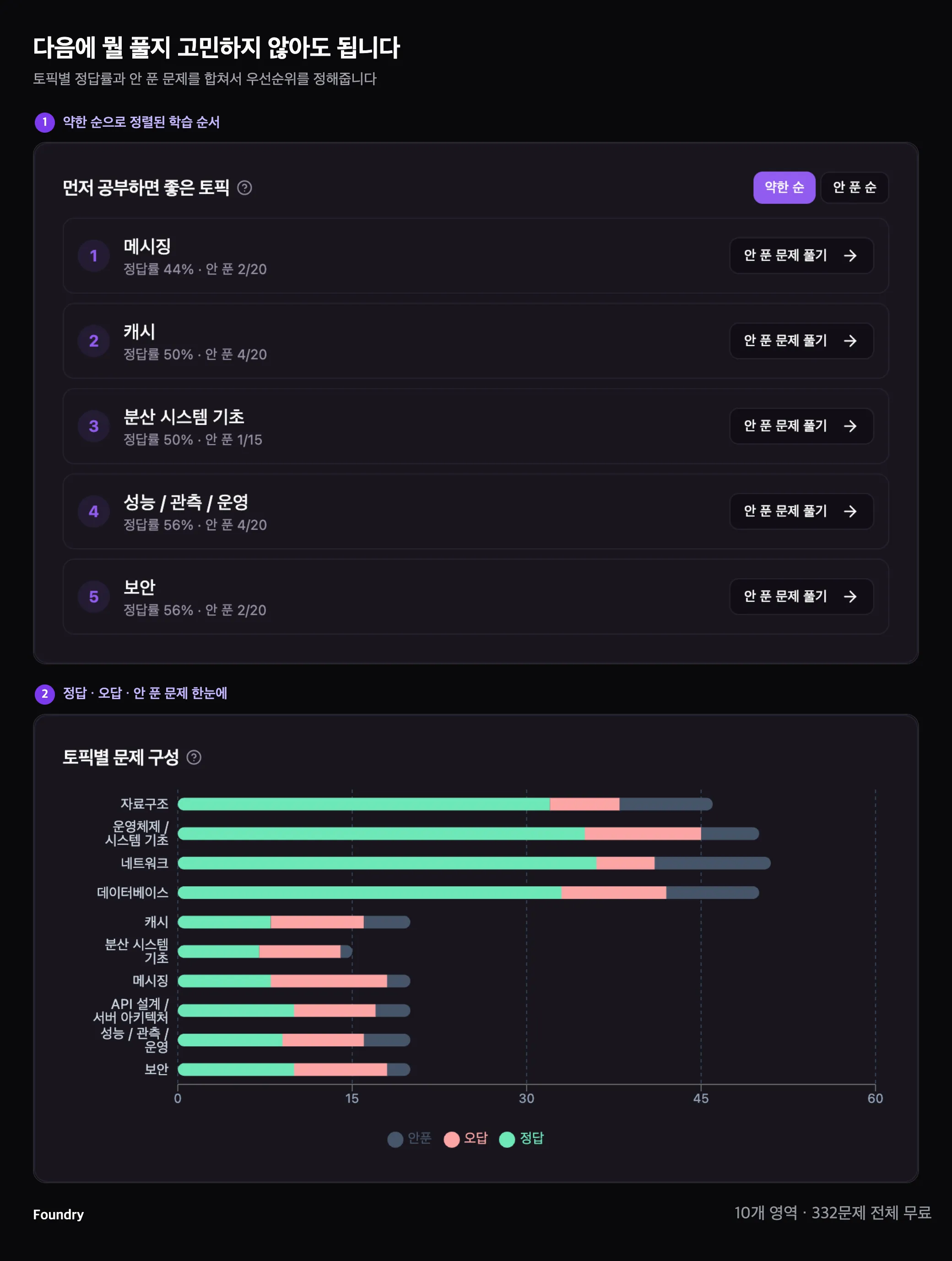 thumb-2-학습진단-v2.png.webp thumb-2-학습진단-v2.png.webp