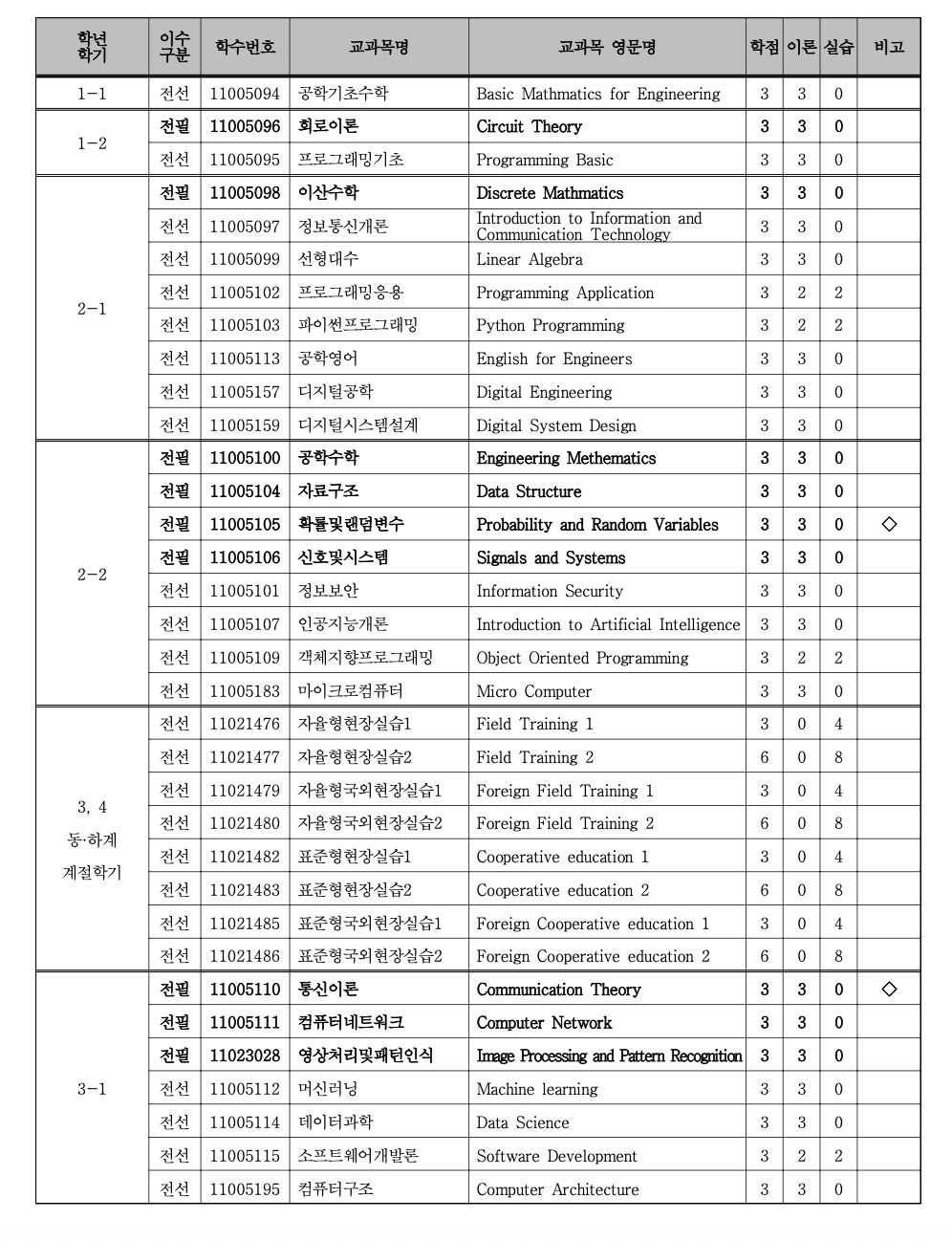 스크린샷 2024-12-16 오전 12.26.28.png.webp