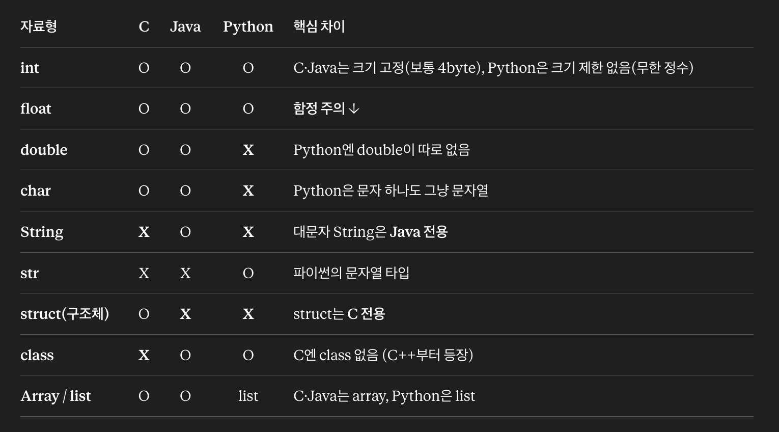 스크린샷 2026-07-04 오후 6.28.29.png.webp 스크린샷 2026-07-04 오후 6.28.29.png.webp