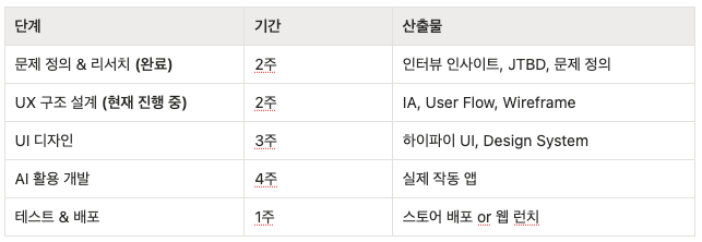 Screenshot 2026-04-09 at 11.30.26 AM.png