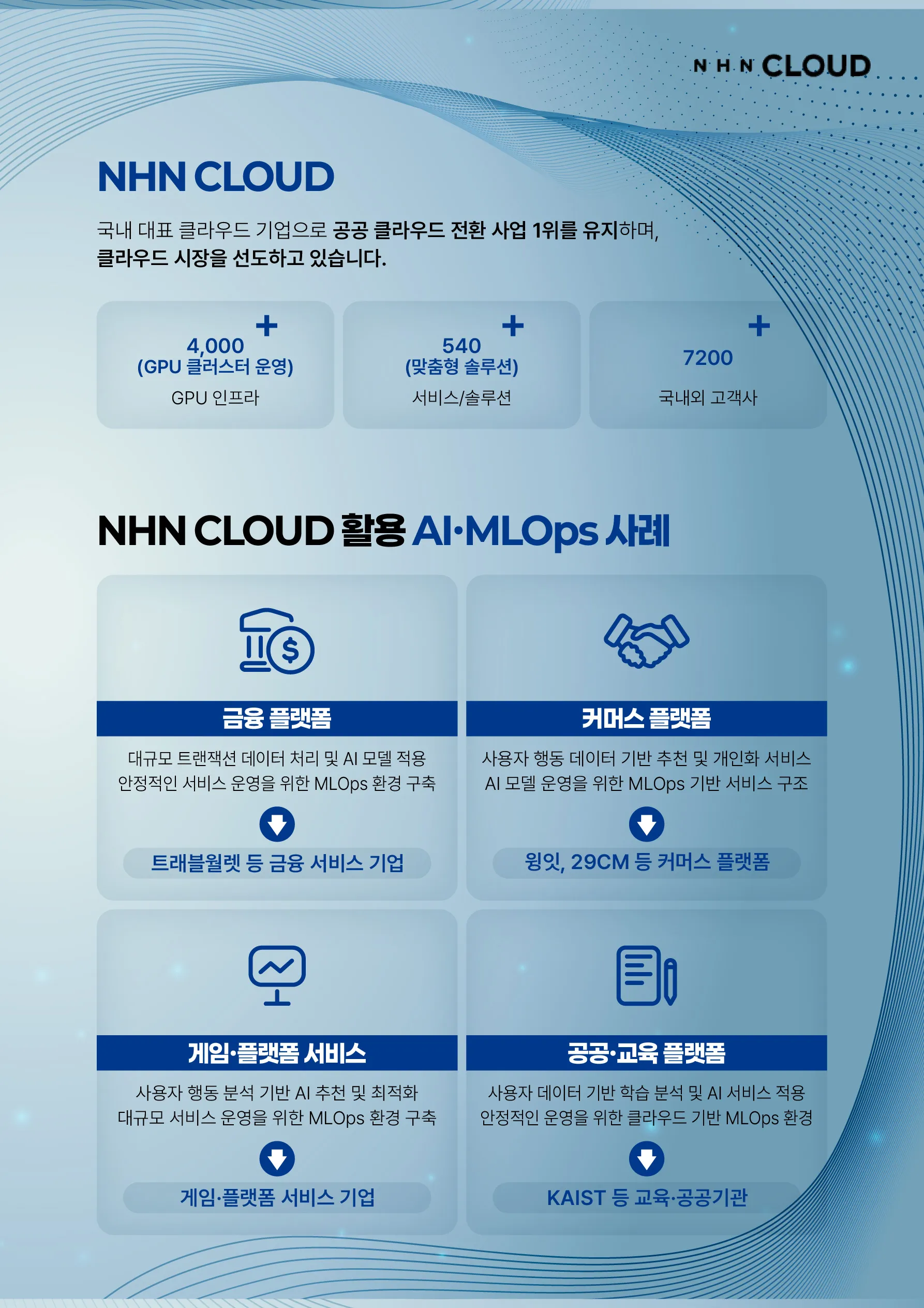 [NHN CLOUD] AI 팩토리 GPU 가속 MLOps 스쿨_2.jpg.webp