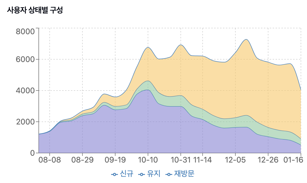 스크린샷 2024-11-14 오전 12.28.12.png