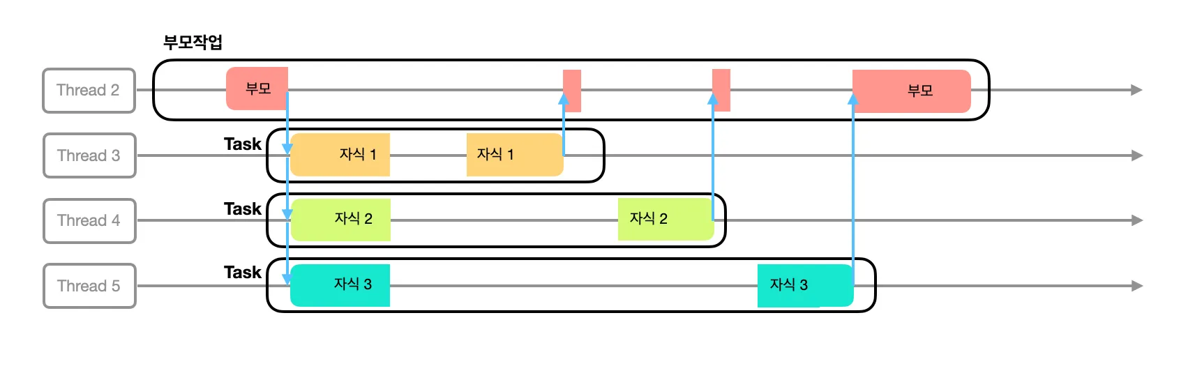 스크린샷 2025-07-28 오전 10.57.38.png.webp