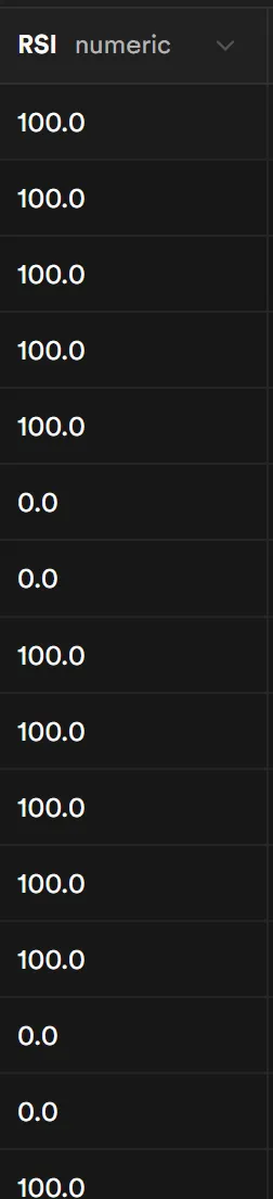RSI 오류.png.webp