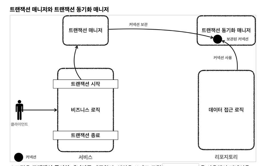 스크린샷 2023-09-04 오후 8.37.53.png