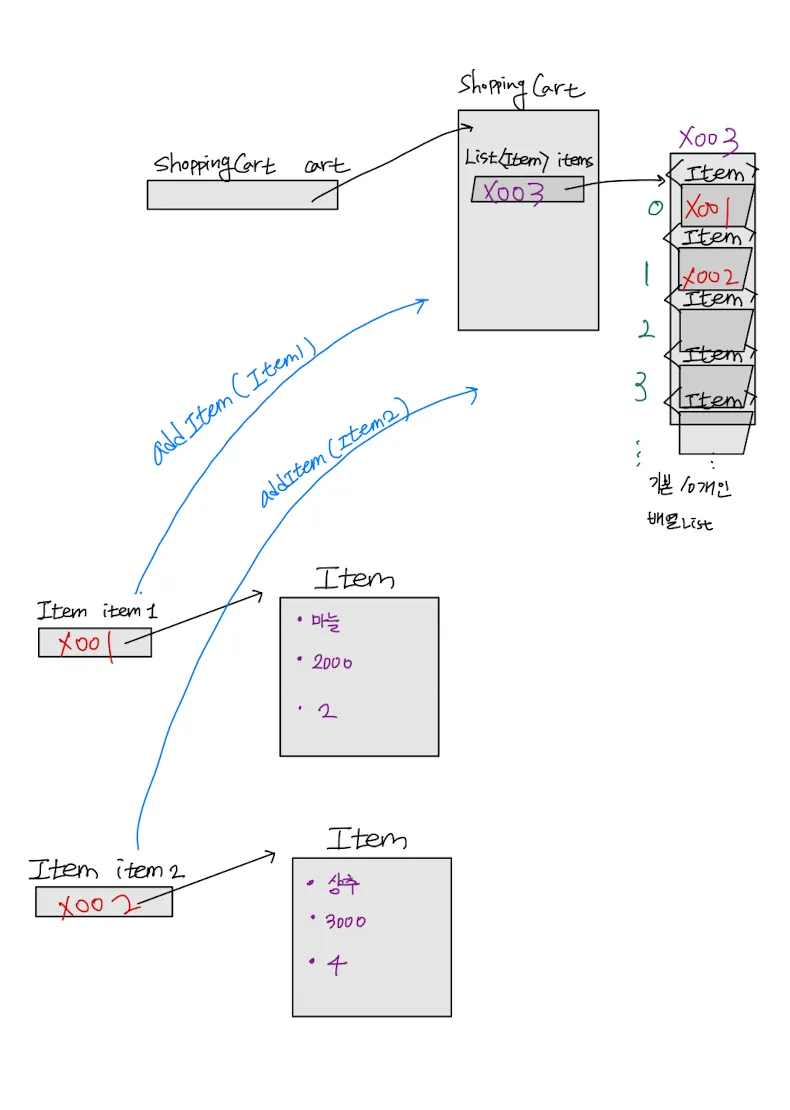 스크린샷 2025-01-19 오전 12.48.21.png.webp