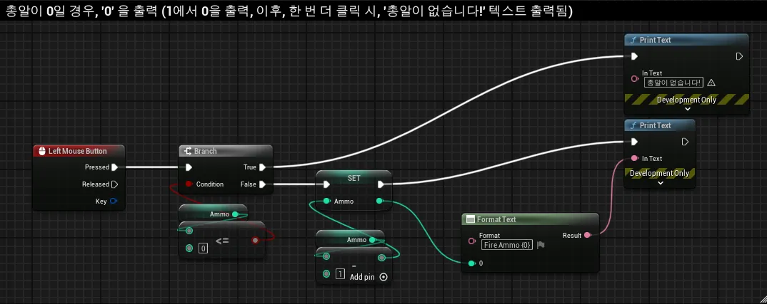 조건과 실행의 순서에 따른 결과값 차이 1).png.webp