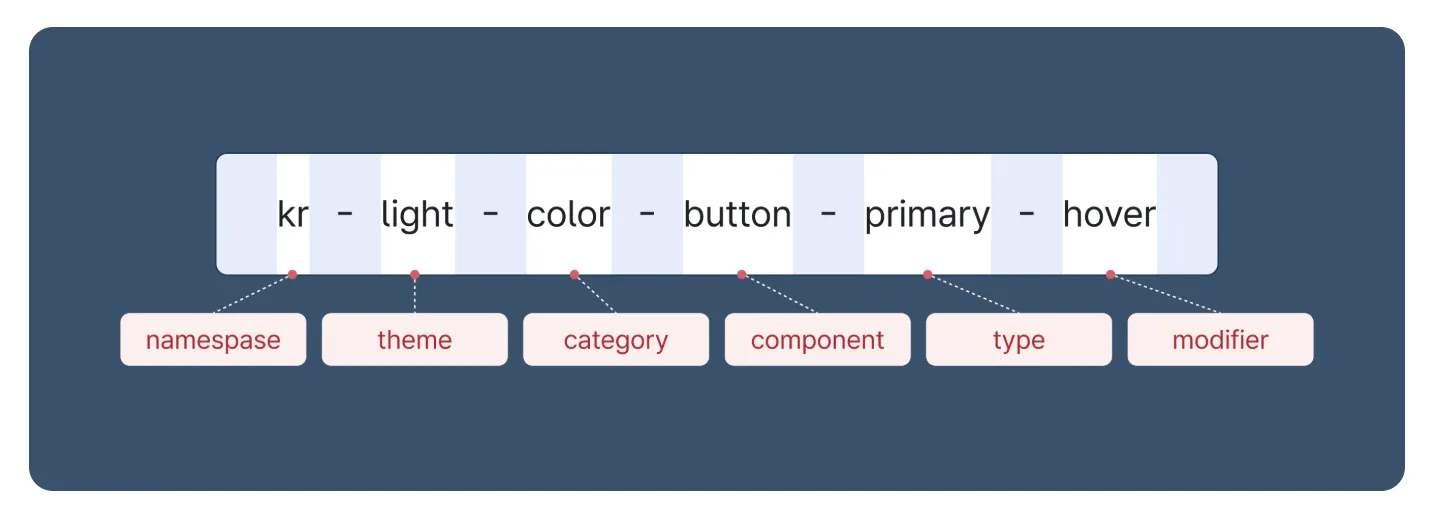 스크린샷 2026-02-16 오후 9.51.22.png.webp