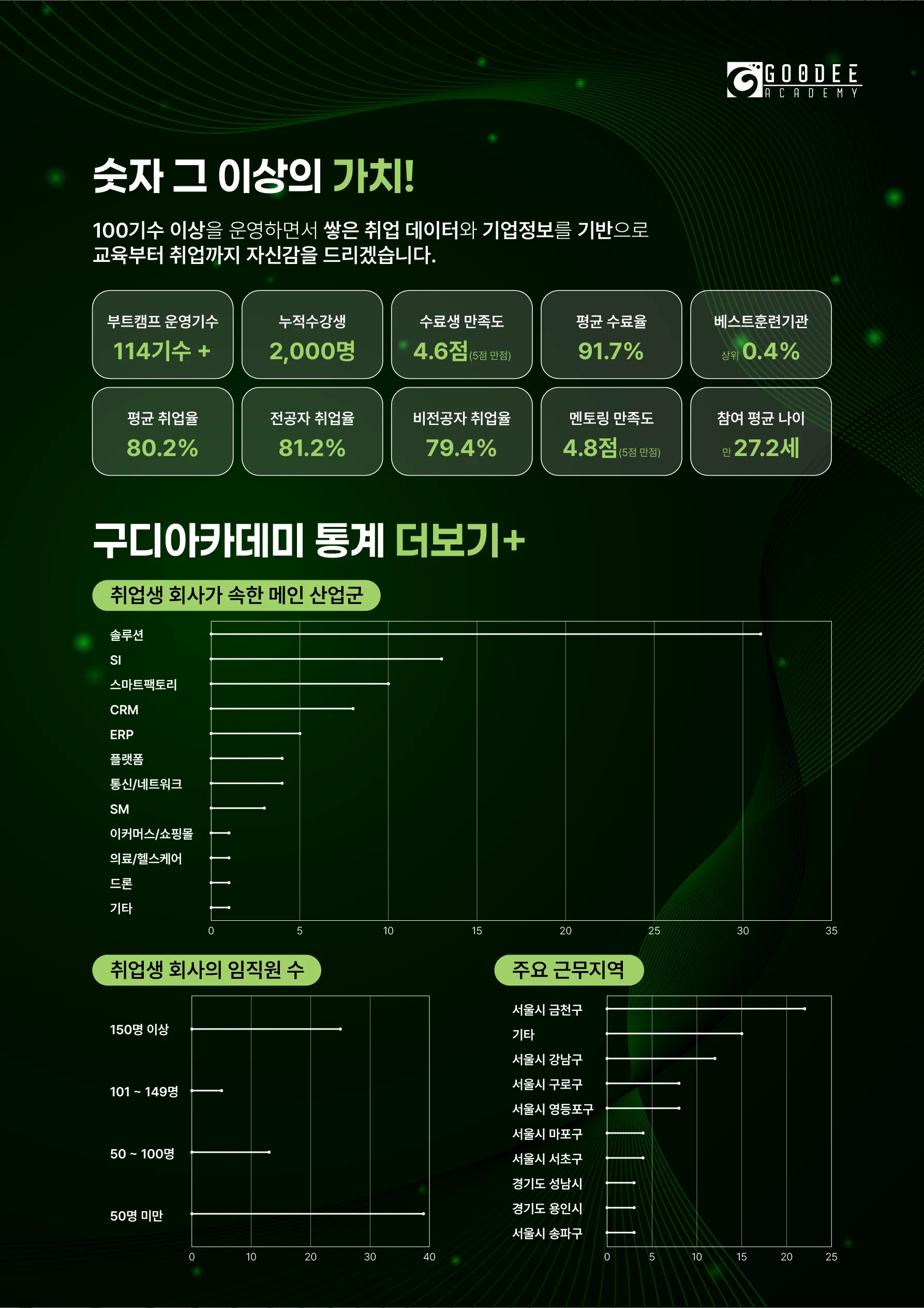 구디아카데미2.png.webp 구디아카데미2.png.webp