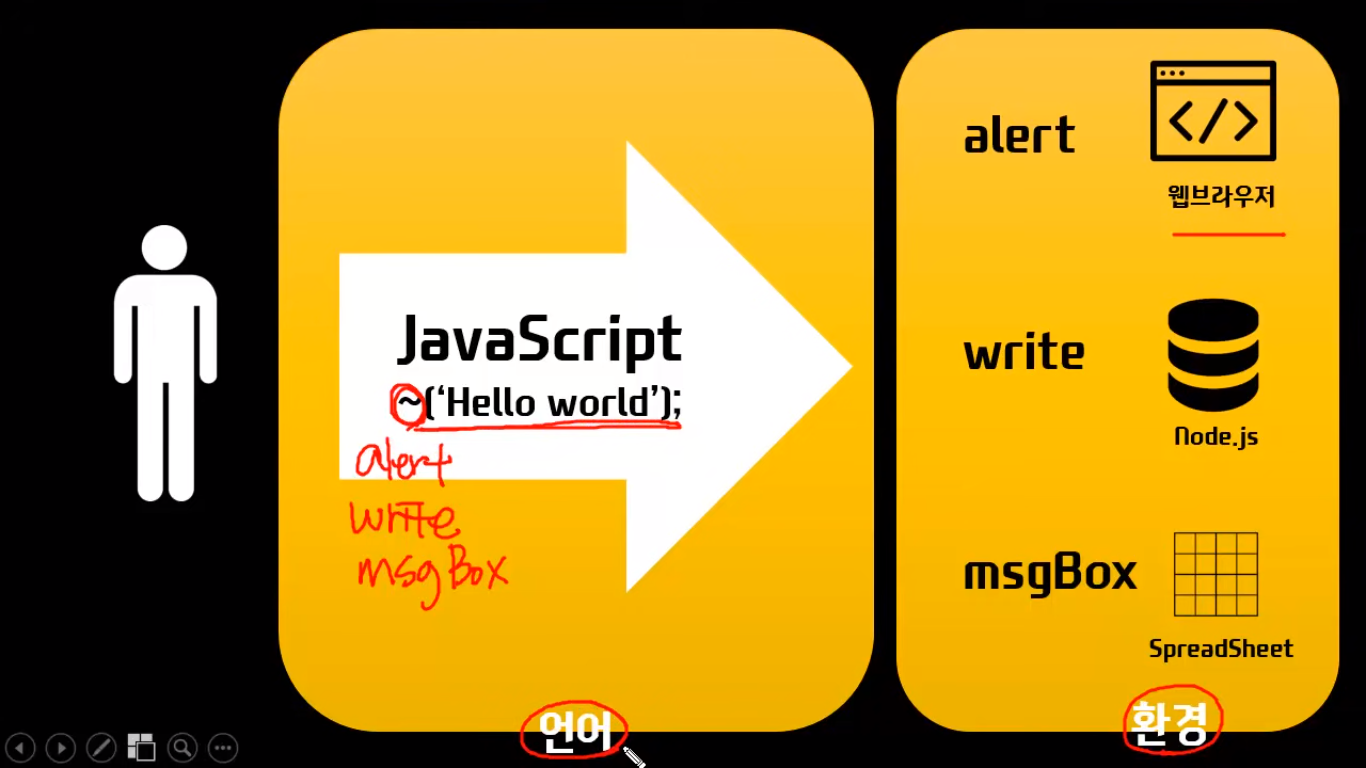 Javascript 환경.png