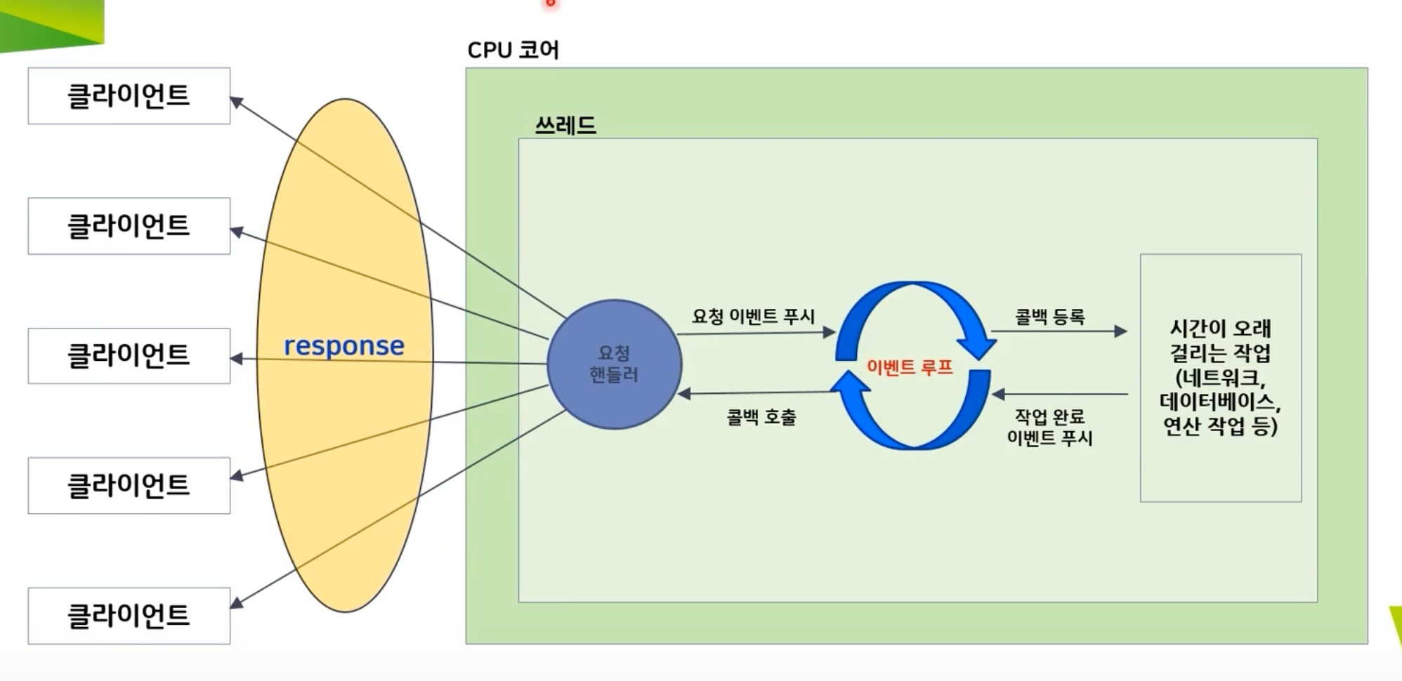 스크린샷_2023__12__19__오후_11_12.png