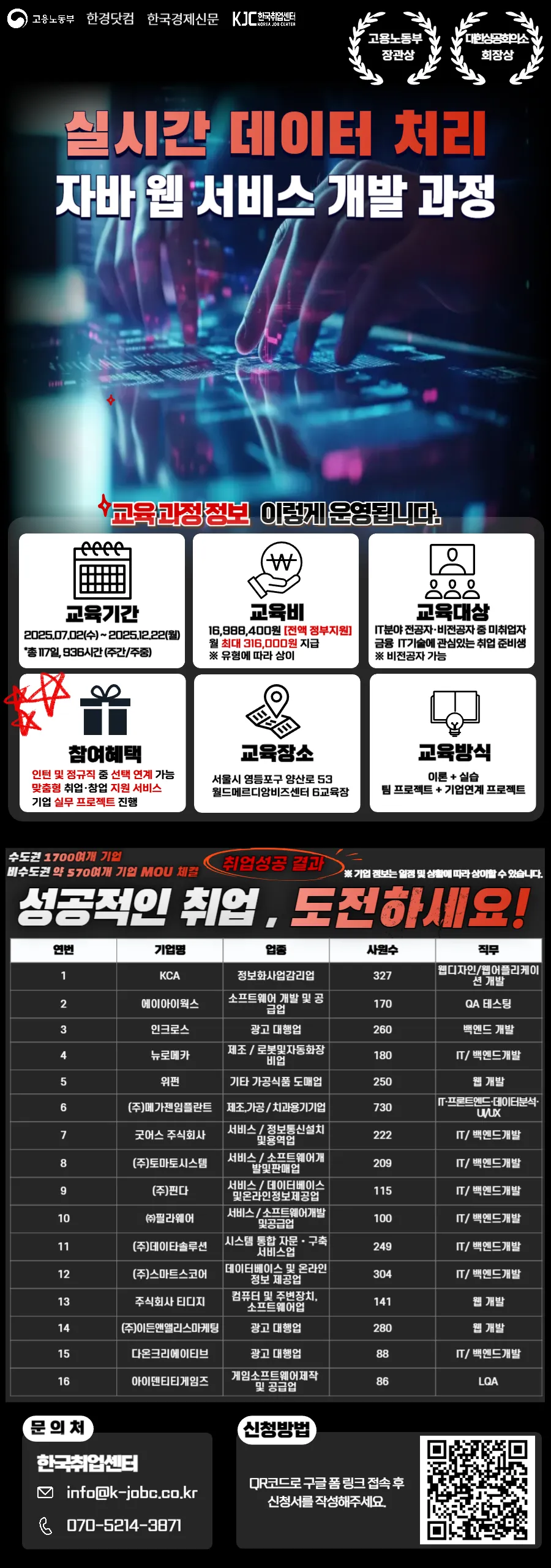 자바 웹 서비스 개발과정.png.webp 자바 웹 서비스 개발과정.png.webp