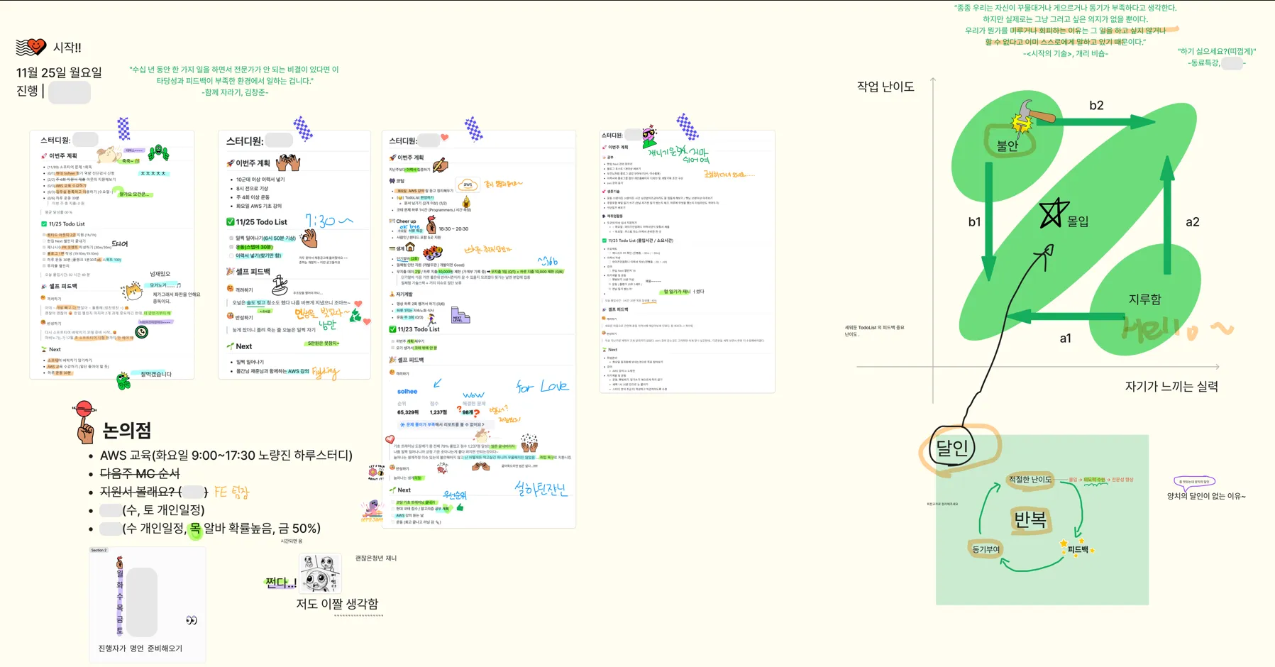 회고내용.png.webp