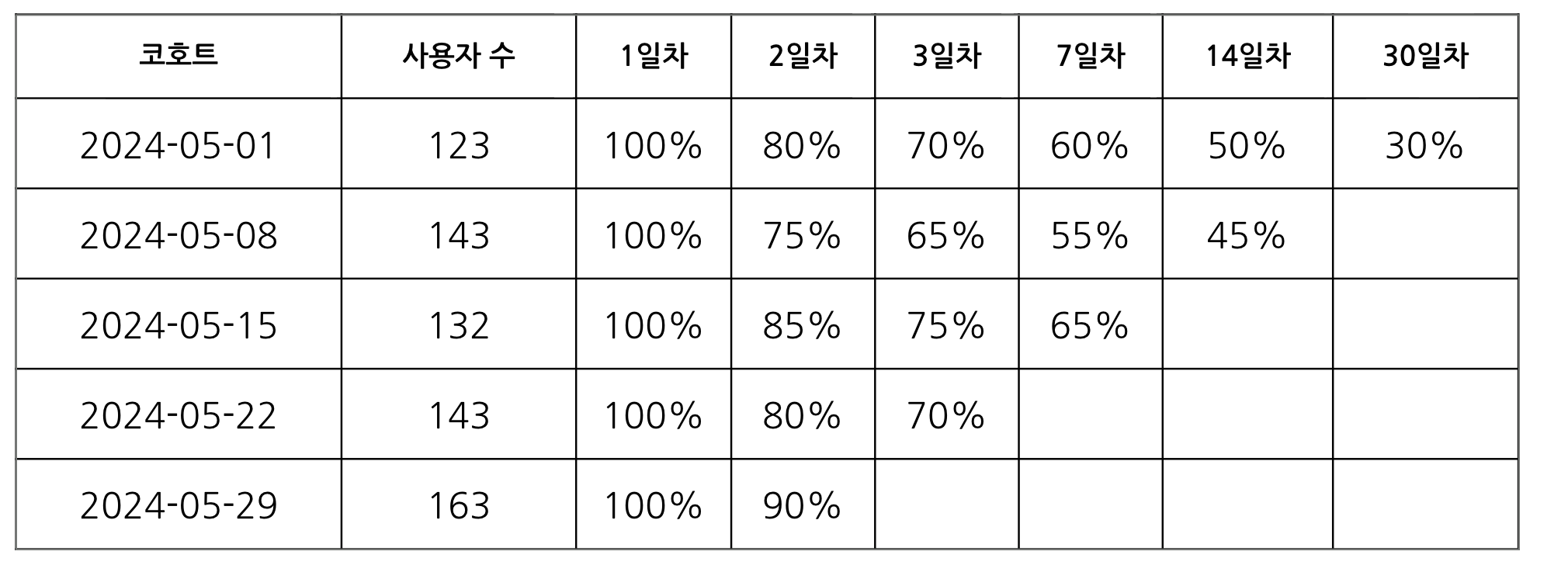 스크린샷 2026-02-06 오후 1.08.49.png