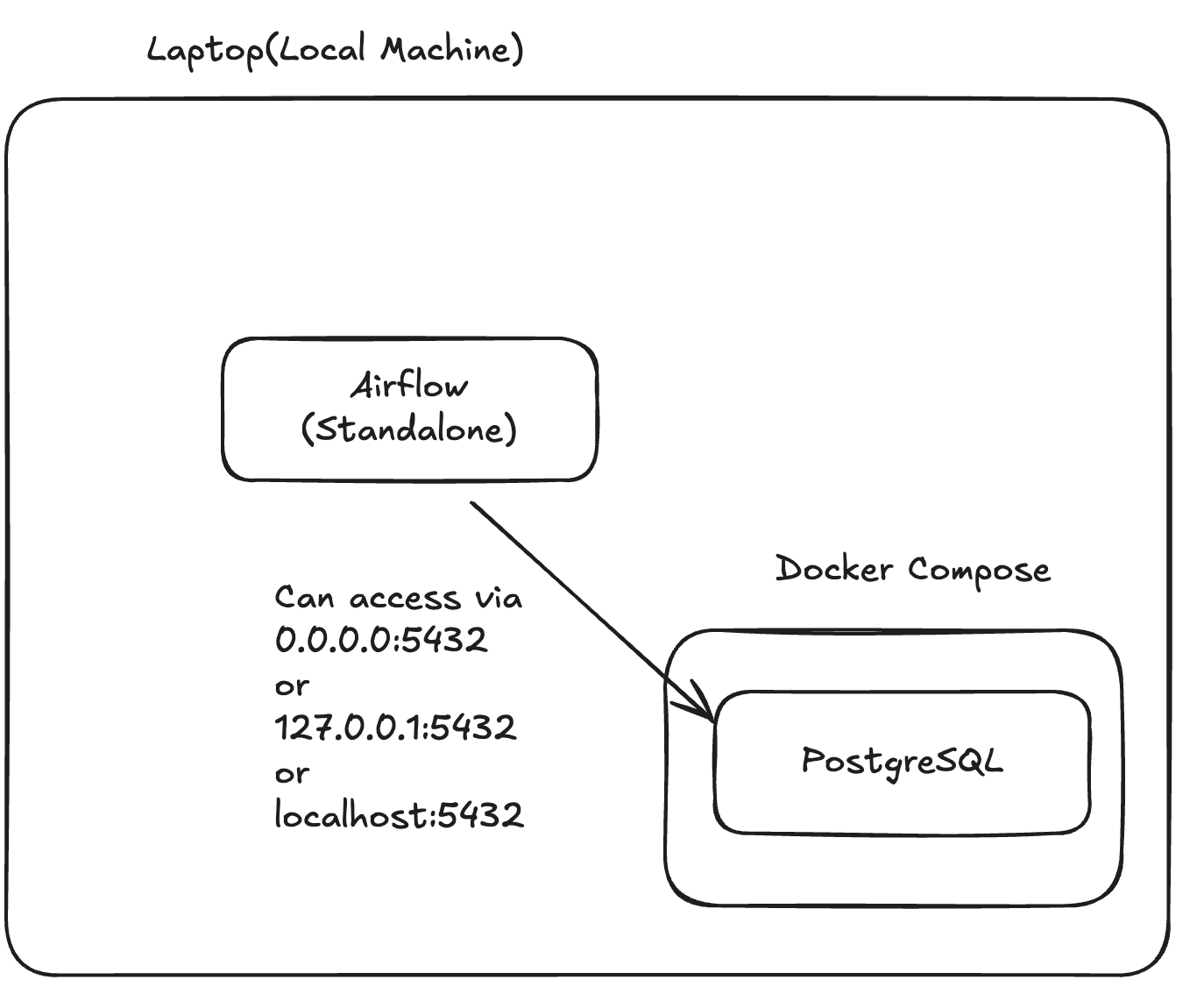 Screenshot 2025-11-18 at 9.06.36 PM.png