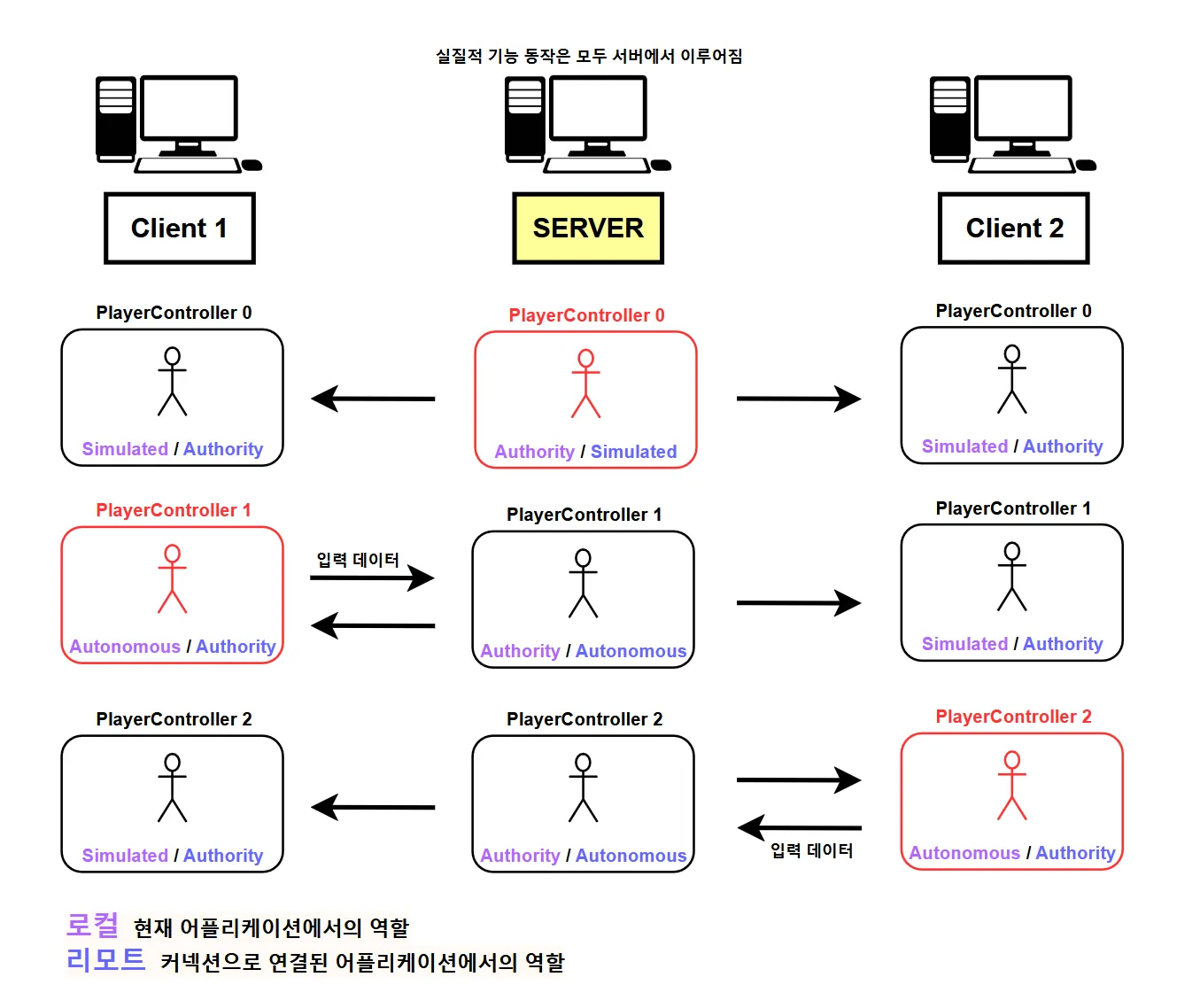 스크린샷 2024-12-22 203821.png.webp