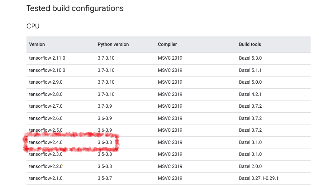 tensorflow_python_version_compatible.png