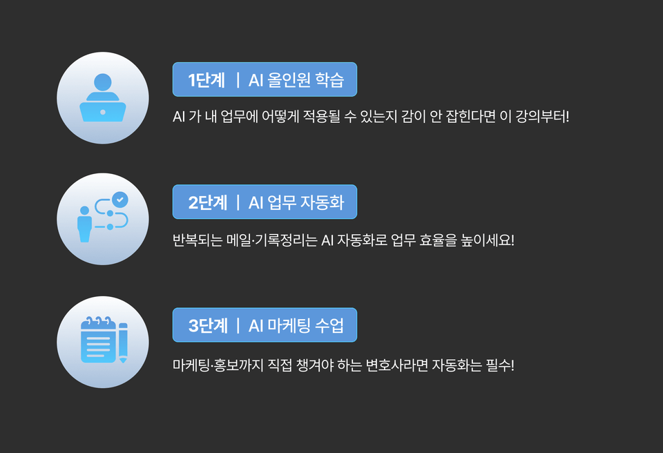 세스고딘 템플릿 3