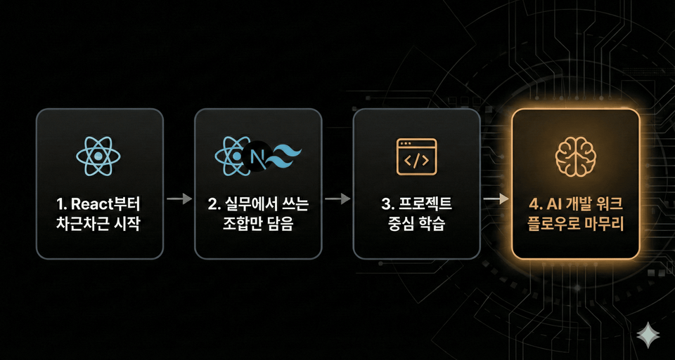 Gemini_Generated_Image_tcm2pjtcm2pjtcm2 (1)