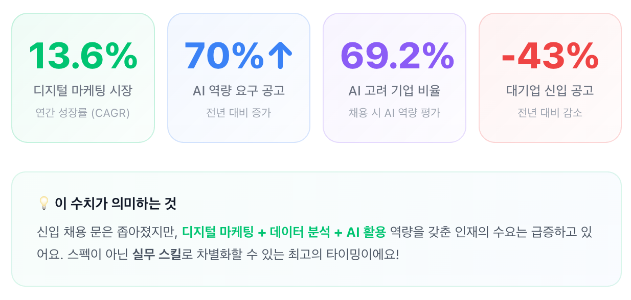 스크린샷 2026-02-24 오후 5.59.07