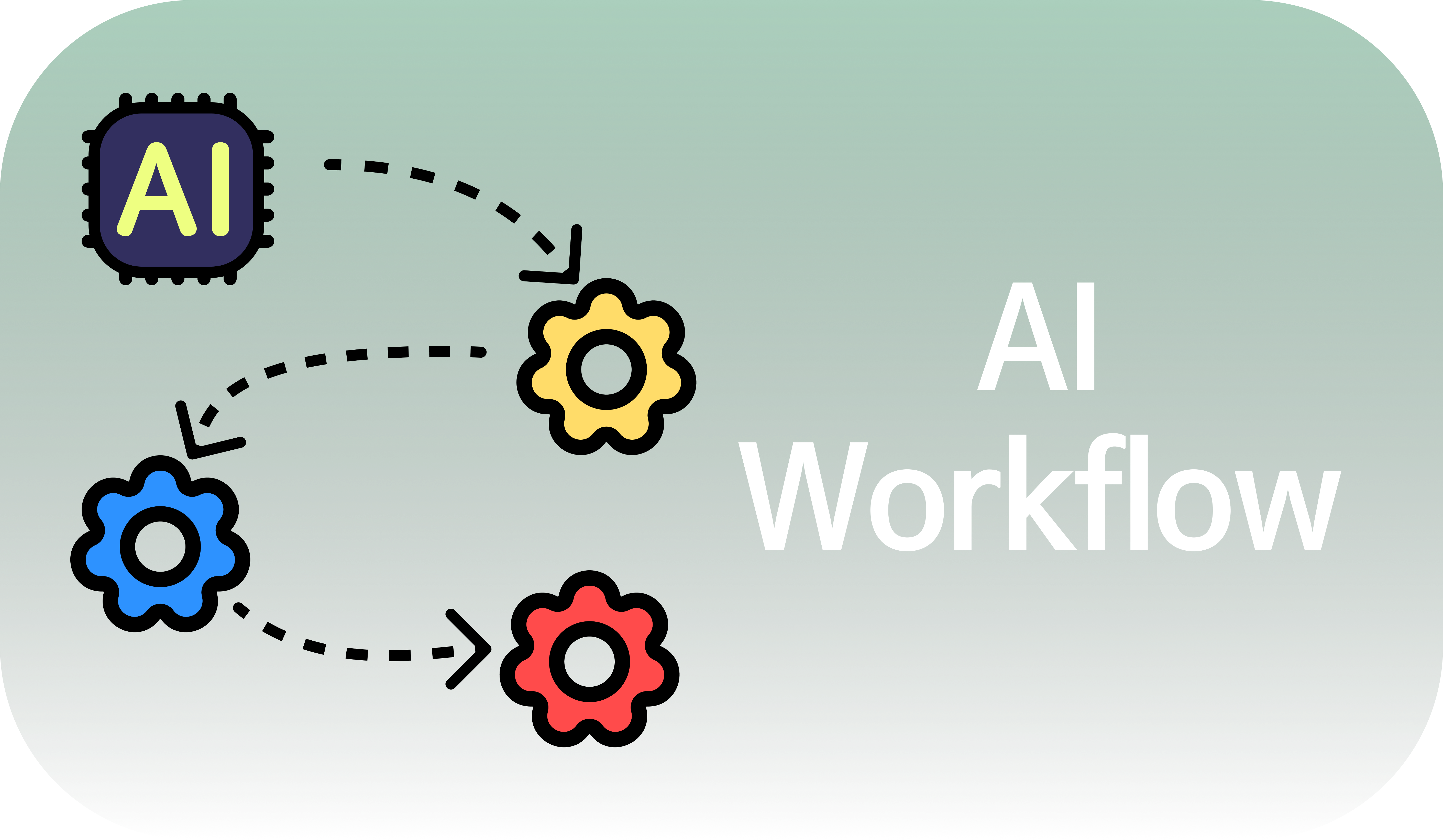aiworkflow