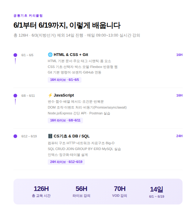 common_06_curriculum