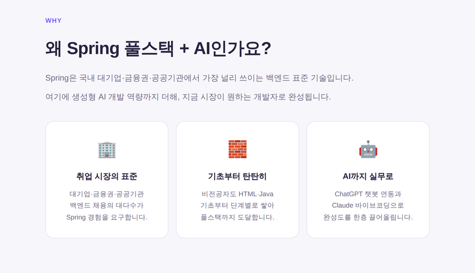 로드맵_2_왜이과정