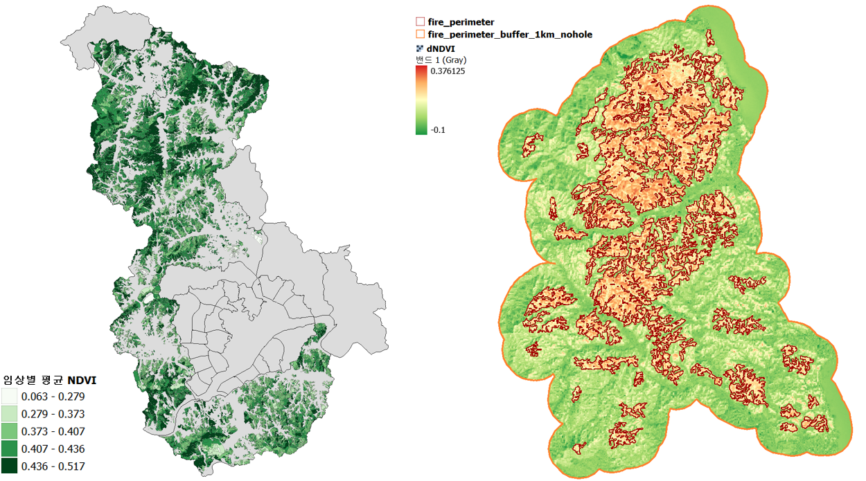 QGIS 스타터팩 강의 미리보기 (산림 식생지수 분석)