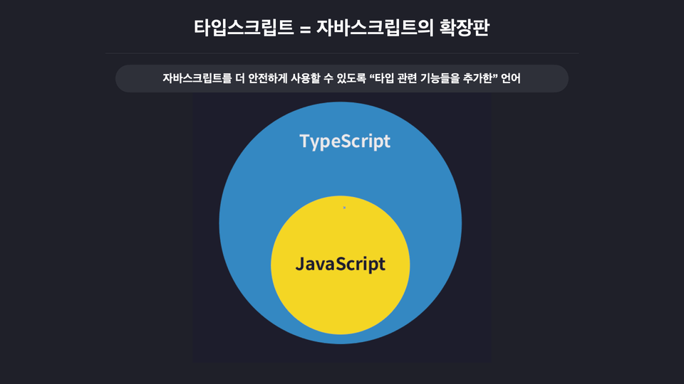 ts