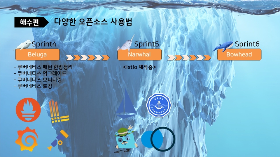해수편