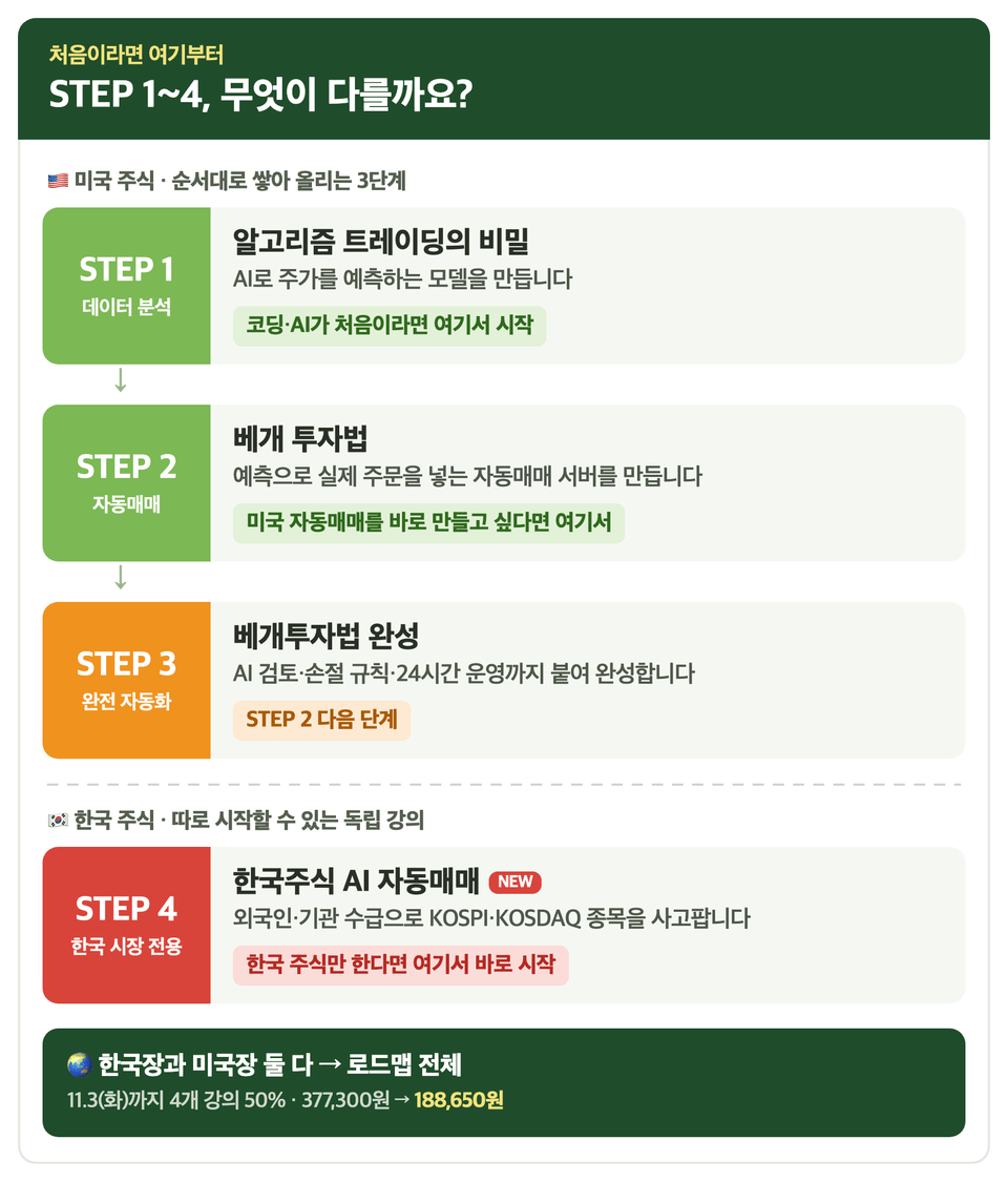 07B_STEP안내_시작점