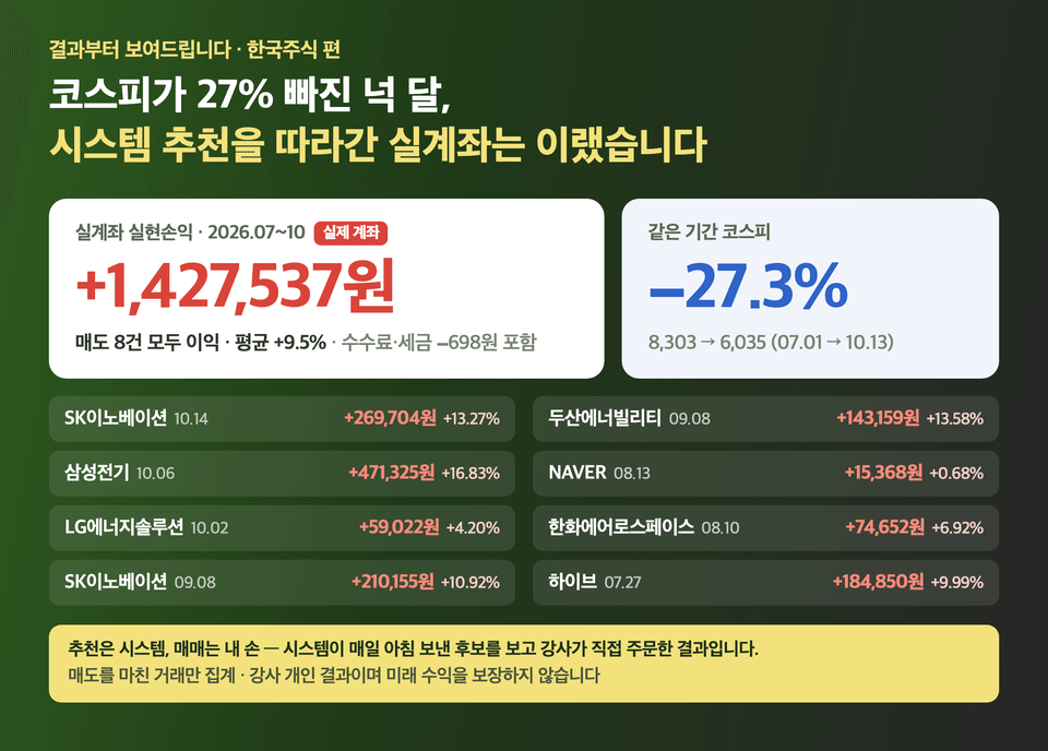 03_한국편_실계좌_결과카드