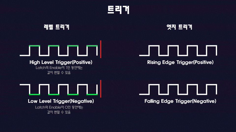 7-메모리만들기