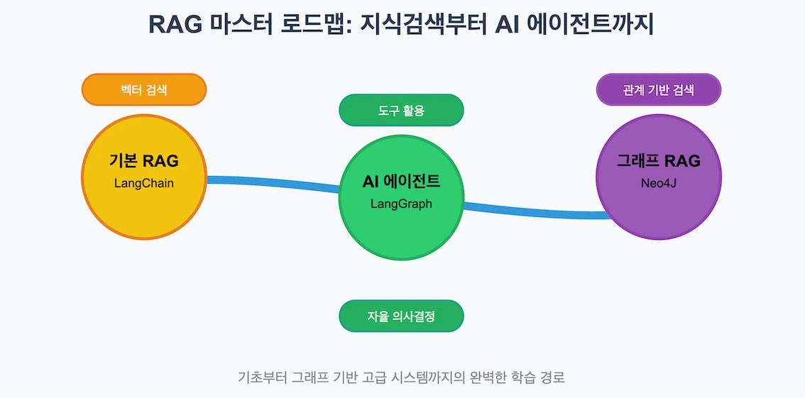 스크린샷 2025-04-26 오후 1.30.58.png