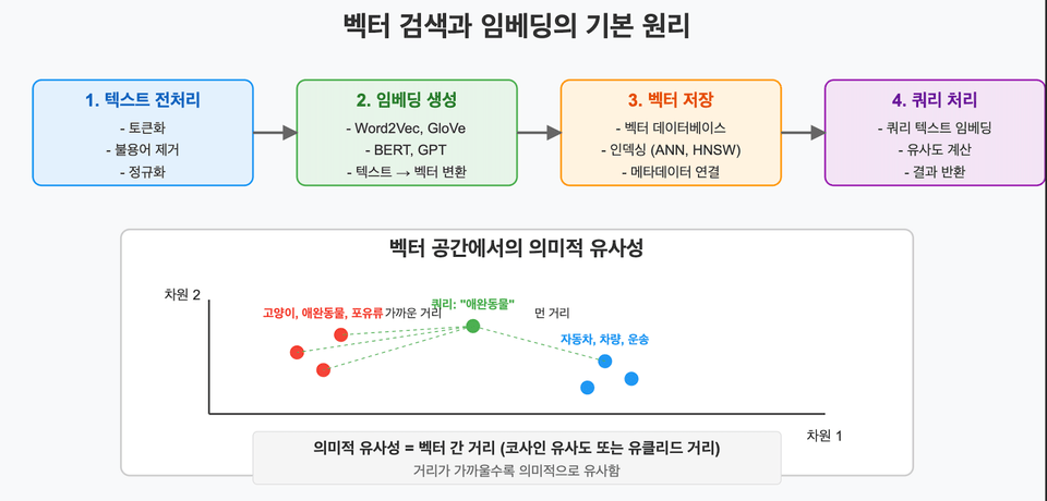 스크린샷 2025-04-26 오후 1.57.25