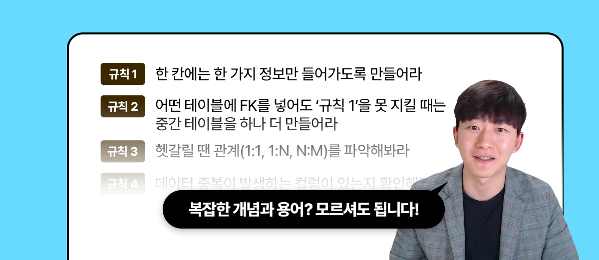 비전공자도 가능한 DB 설계,
마법의 규칙 6가지만 기억하세요 🪄