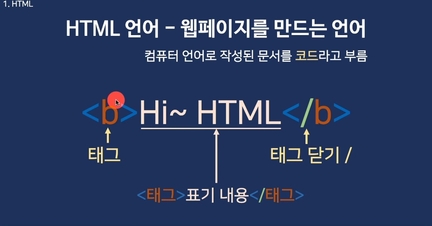 웹 앱 완성 로드맵 썸네일