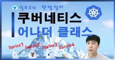 일프로의 한방정리로 쿠버네티스 어나더 레벨이 되어보자! 로드맵 썸네일