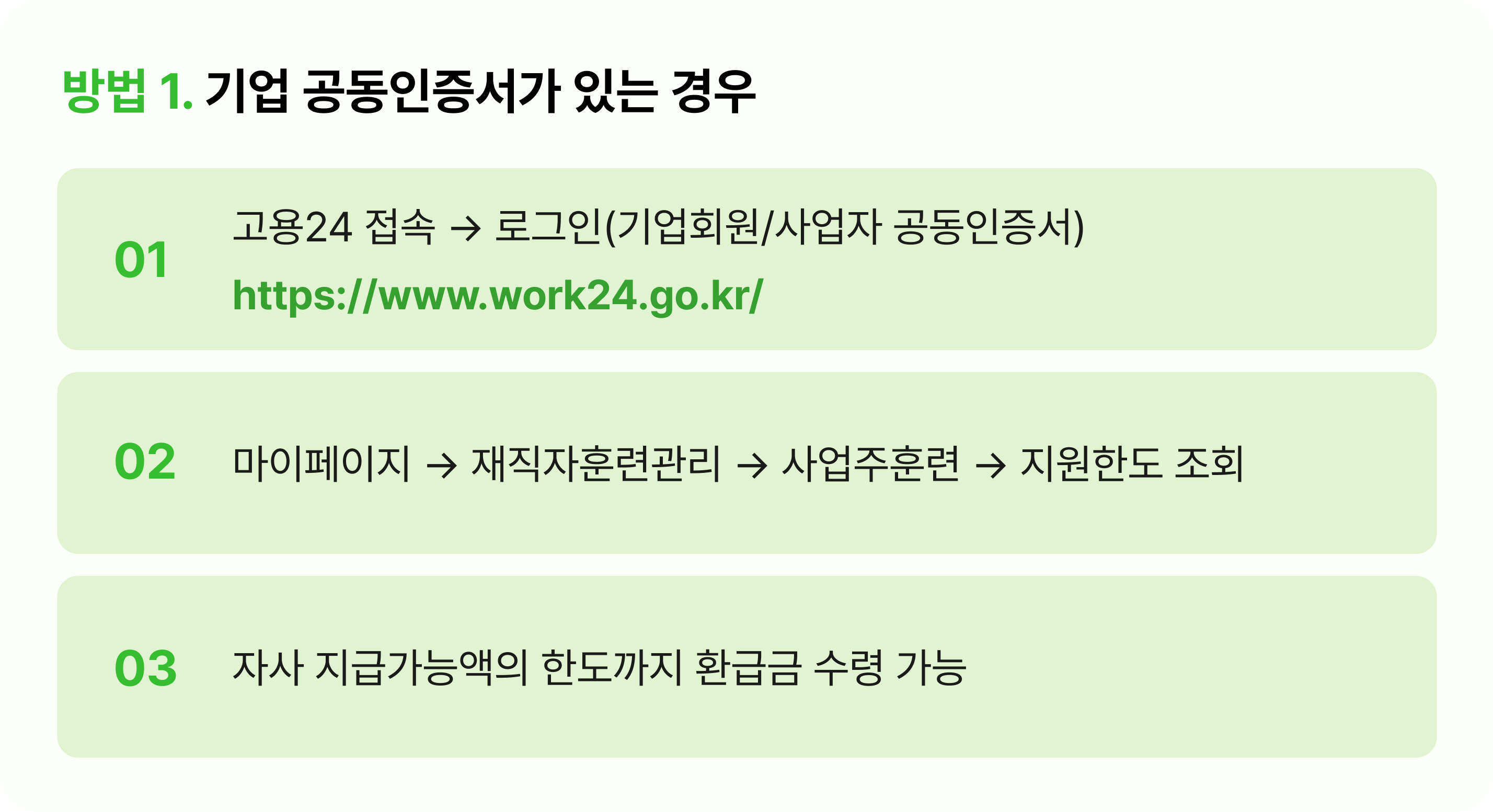 방법 1. 기업 공동인증서가 있는 경우 - 고용24 접속 후 마이페이지에서 지원한도 조회