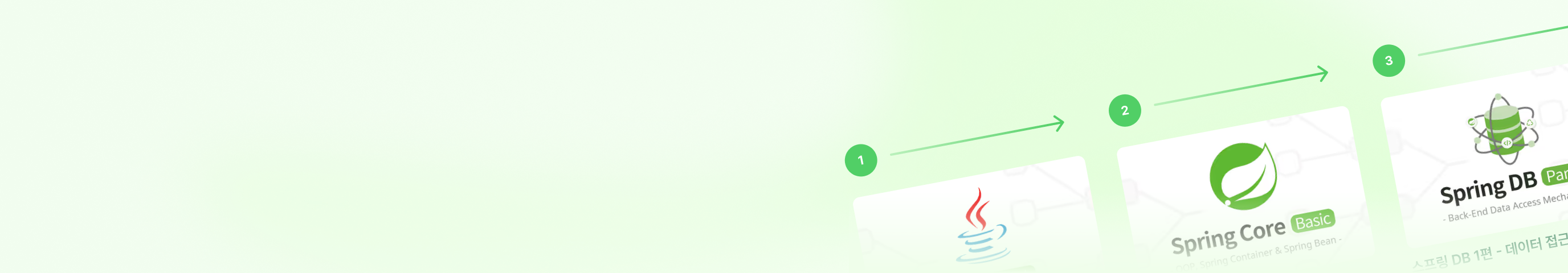 roadmap-introduce-background