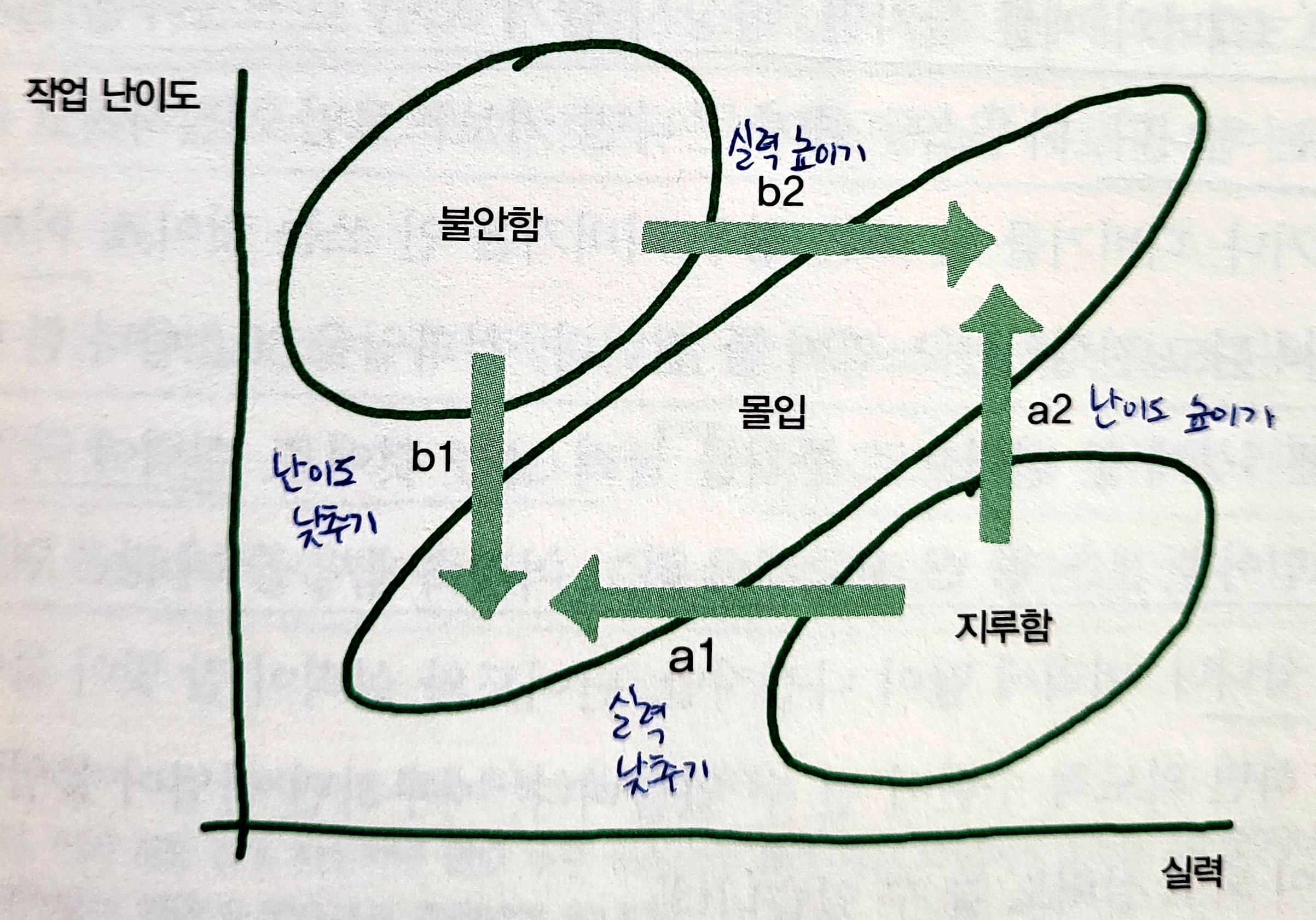 kha2464님의 프로필 이미지