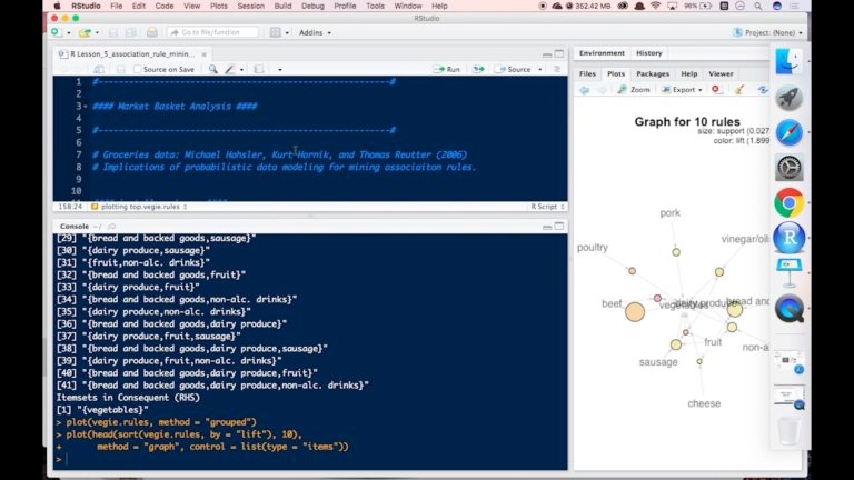 phân tích dữ liệu