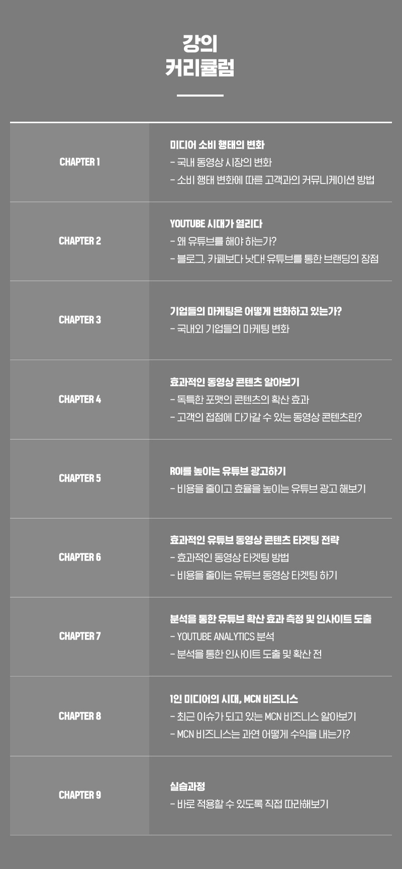 유튜브 바이럴 마케팅 커리큘럼